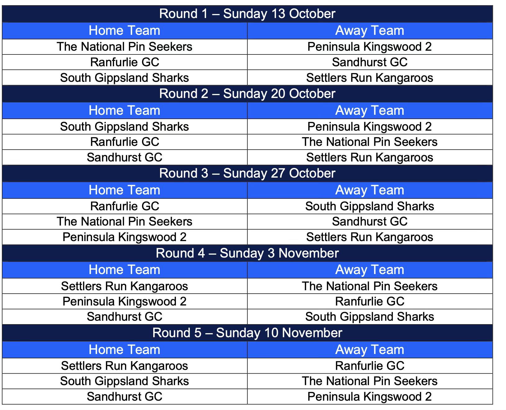 https://southgippslandgolf.org.au/sgg/wp-content/uploads/2024/10/2024JnrPennantDraw.jpg